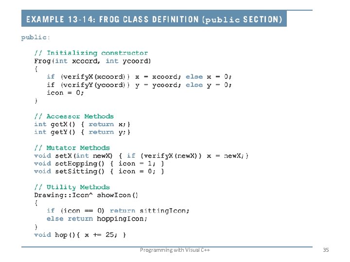 Programming with Visual C++ 35 