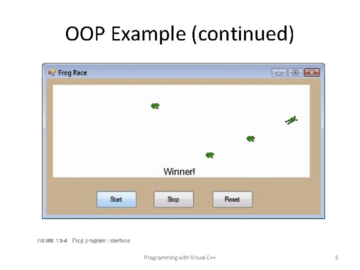 OOP Example (continued) Programming with Visual C++ 8 