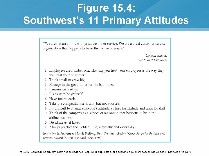 Figure 15. 4: Southwest’s 11 Primary Attitudes © 2017 Cengage Learning®. May not be