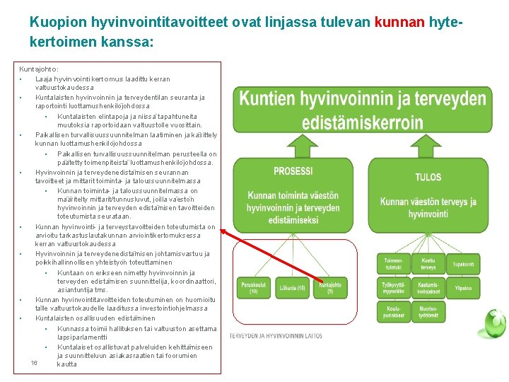 Kuopion hyvinvointitavoitteet ovat linjassa tulevan kunnan hytekertoimen kanssa: Kuntajohto: • Laaja hyvinvointikertomus laadittu kerran