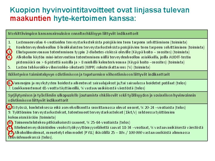 Kuopion hyvinvointitavoitteet ovat linjassa tulevan maakuntien hyte-kertoimen kanssa: Merkittävimpien kansansairauksien ennaltaehkäisyyn liittyvät indikaattorit 1.