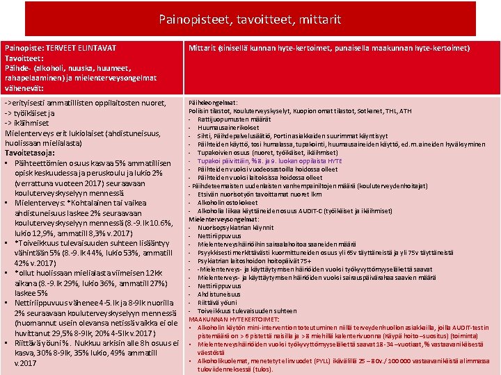 Painopisteet, tavoitteet, mittarit Painopiste: TERVEET ELINTAVAT Tavoitteet: Päihde- (alkoholi, nuuska, huumeet, rahapelaaminen) ja mielenterveysongelmat