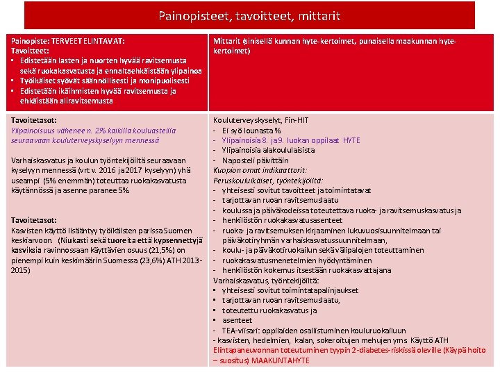 Painopisteet, tavoitteet, mittarit Painopiste: TERVEET ELINTAVAT: Tavoitteet: • Edistetään lasten ja nuorten hyvää ravitsemusta