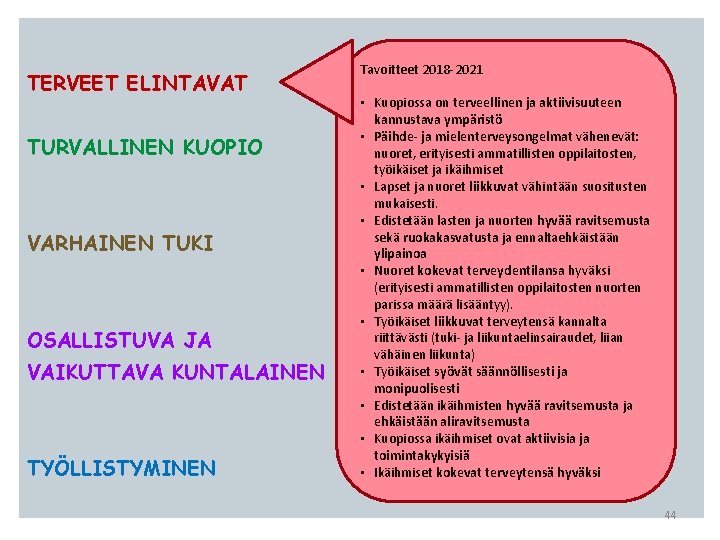 TERVEET ELINTAVAT TURVALLINEN KUOPIO VARHAINEN TUKI OSALLISTUVA JA VAIKUTTAVA KUNTALAINEN TYÖLLISTYMINEN Tavoitteet 2018 -2021