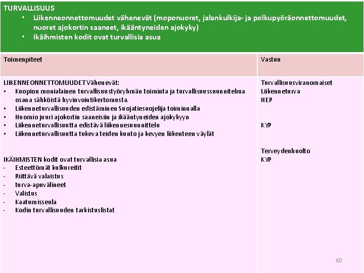 TURVALLISUUS • Liikenneonnettomuudet vähenevät (moponuoret, jalankulkija- ja polkupyöräonnettomuudet, nuoret ajokortin saaneet, ikääntyneiden ajokyky) •