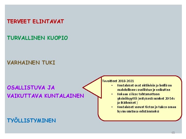 TERVEET ELINTAVAT TURVALLINEN KUOPIO VARHAINEN TUKI OSALLISTUVA JA VAIKUTTAVA KUNTALAINEN Tavoitteet 2018 -2021 •