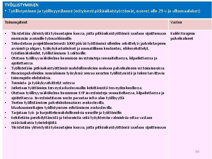 TYÖLLISTYMINEN • Työllistyminen ja työllisyystilanne (erityisesti pitkäaikaistyöttömät, nuoret alle 29 -v ja ulkomaalaiset) Toimenpiteet