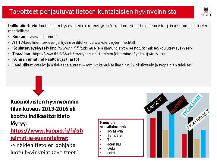 Tavoitteet pohjautuvat tietoon kuntalaisten hyvinvoinnista Indikaattoritieto kuntalaisten hyvinvoinnista ja terveydestä saadaan niistä tietokannoista, joista