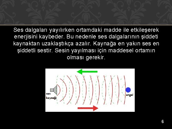 Ses dalgaları yayılırken ortamdaki madde ile etkileşerek enerjisini kaybeder. Bu nedenle ses dalgalarının şiddeti