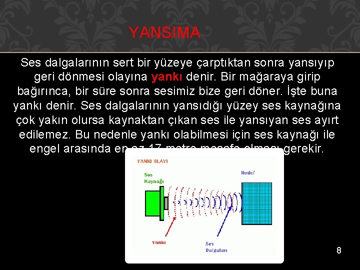 YANSIMA Ses dalgalarının sert bir yüzeye çarptıktan sonra yansıyıp geri dönmesi olayına yankı denir.