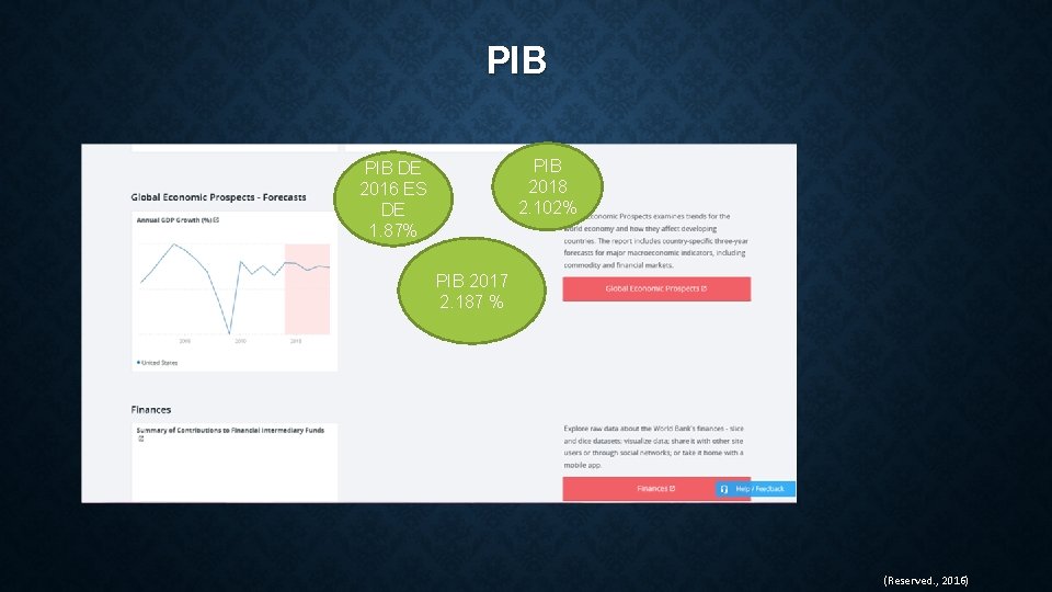 PIB 2018 2. 102% PIB DE 2016 ES DE 1. 87% PIB 2017 2.