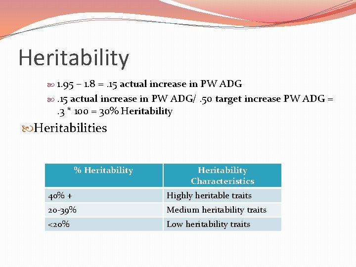 Heritability 1. 95 – 1. 8 =. 15 actual increase in PW ADG/. 50 Heritability 1. 95 – 1. 8 =. 15 actual increase in PW ADG/. 50