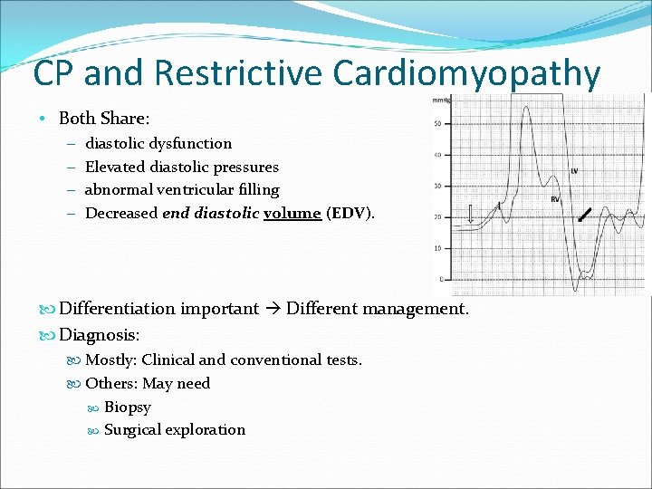 CP and Restrictive Cardiomyopathy • Both Share: – diastolic dysfunction – Elevated diastolic pressures