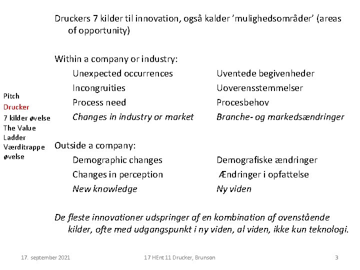 Druckers 7 kilder til innovation, også kalder ’mulighedsområder’ (areas of opportunity) Pitch Drucker 7
