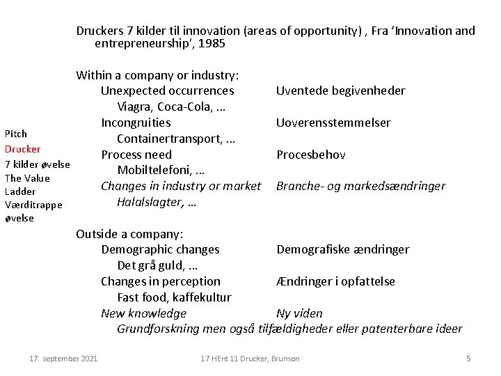 Druckers 7 kilder til innovation (areas of opportunity) , Fra ‘Innovation and entrepreneurship’, 1985