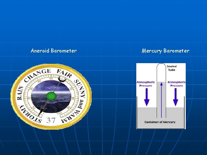 Aneroid Barometer Mercury Barometer 