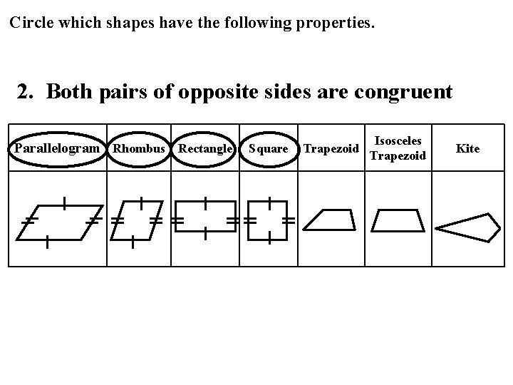 Circle which shapes have the following properties. 2. Both pairs of opposite sides are