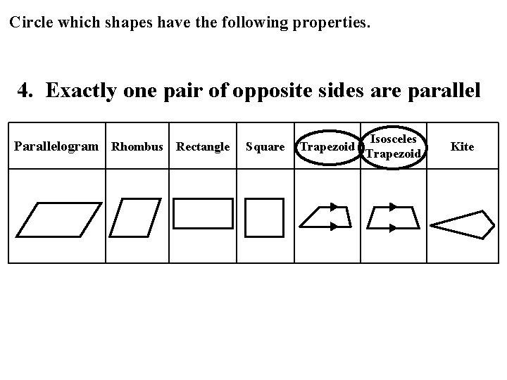 Circle which shapes have the following properties. 4. Exactly one pair of opposite sides