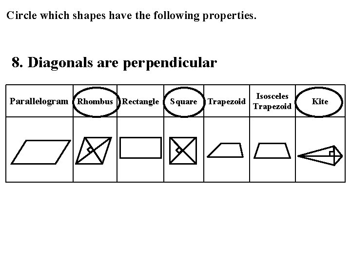 Circle which shapes have the following properties. 8. Diagonals are perpendicular Parallelogram Rhombus Rectangle