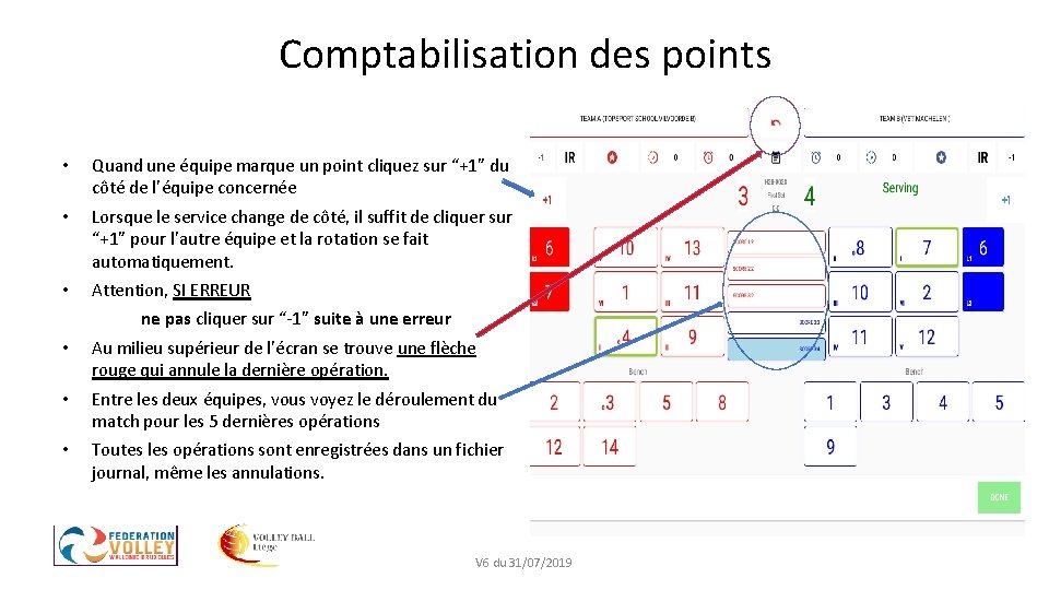 Comptabilisation des points • Quand une équipe marque un point cliquez sur “+1” du