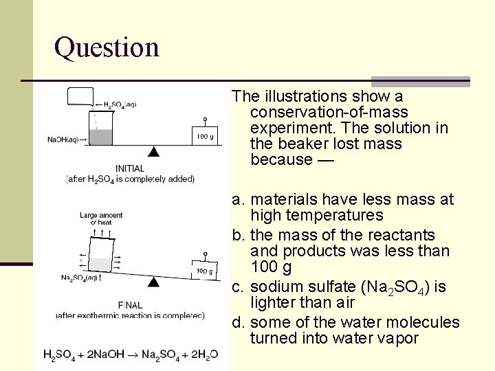 Question The illustrations show a conservation-of-mass experiment. The solution in the beaker lost mass