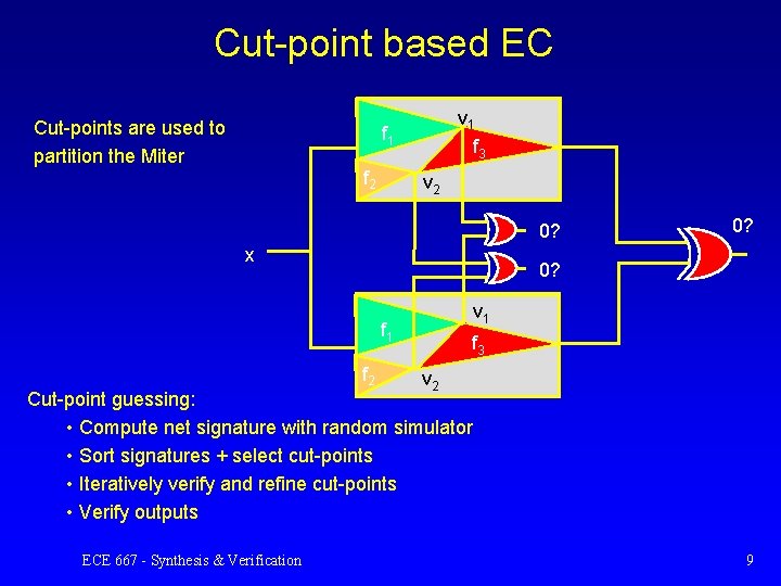 Cut-point based EC Cut-points are used to partition the Miter v 1 f 3