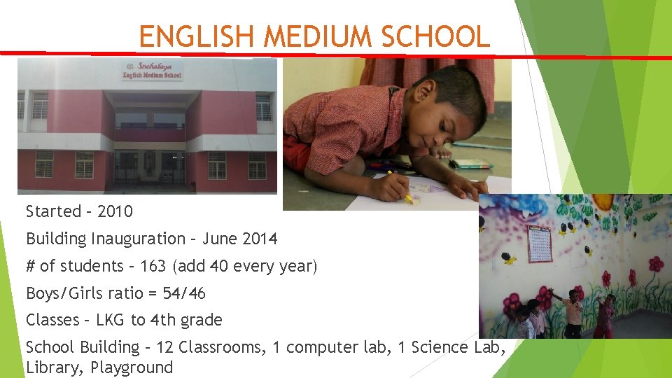 ENGLISH MEDIUM SCHOOL Started – 2010 Building Inauguration – June 2014 # of students