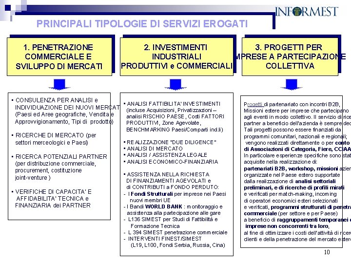 PRINCIPALI TIPOLOGIE DI SERVIZI EROGATI 1. PENETRAZIONE COMMERCIALE E SVILUPPO DI MERCATI 2. INVESTIMENTI