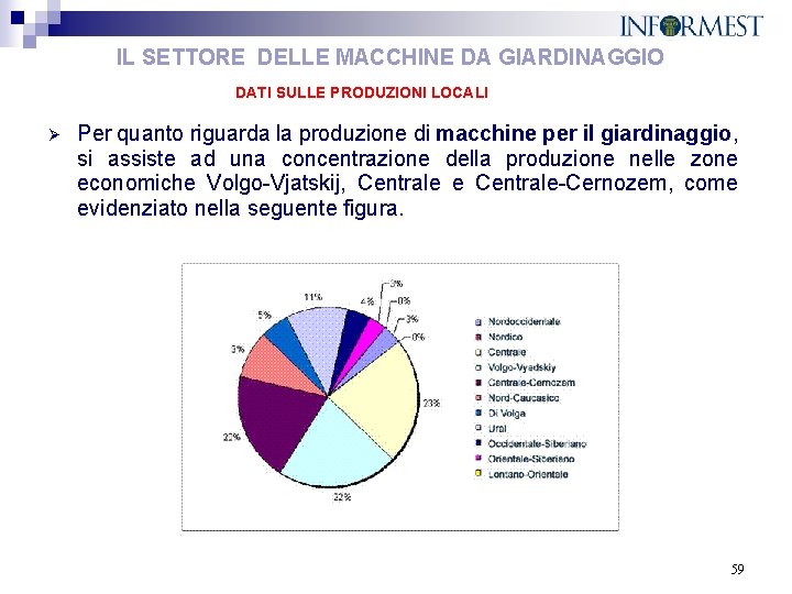 IL SETTORE DELLE MACCHINE DA GIARDINAGGIO DATI SULLE PRODUZIONI LOCALI Ø Per quanto riguarda