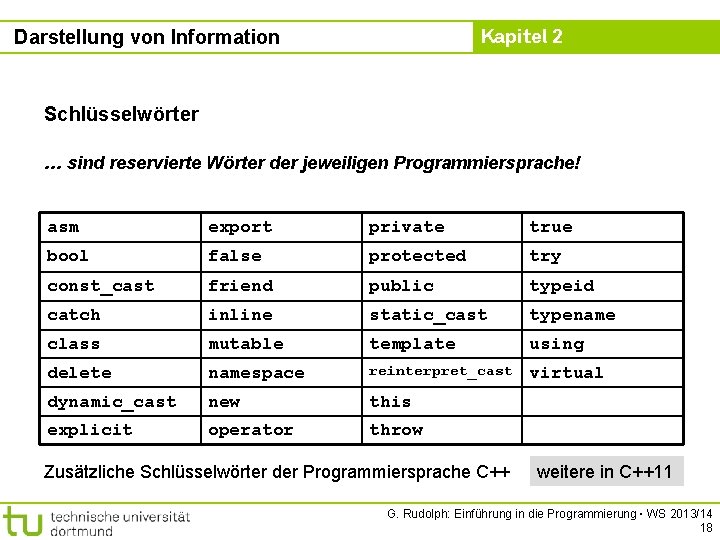 Kapitel 2 Darstellung von Information Schlüsselwörter … sind reservierte Wörter der jeweiligen Programmiersprache! asm