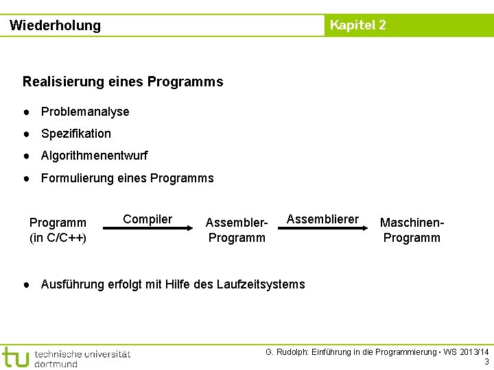 Kapitel 2 Wiederholung Realisierung eines Programms ● Problemanalyse ● Spezifikation ● Algorithmenentwurf ● Formulierung