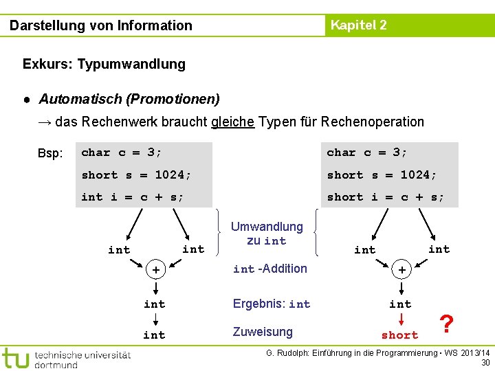 Kapitel 2 Darstellung von Information Exkurs: Typumwandlung ● Automatisch (Promotionen) → das Rechenwerk braucht