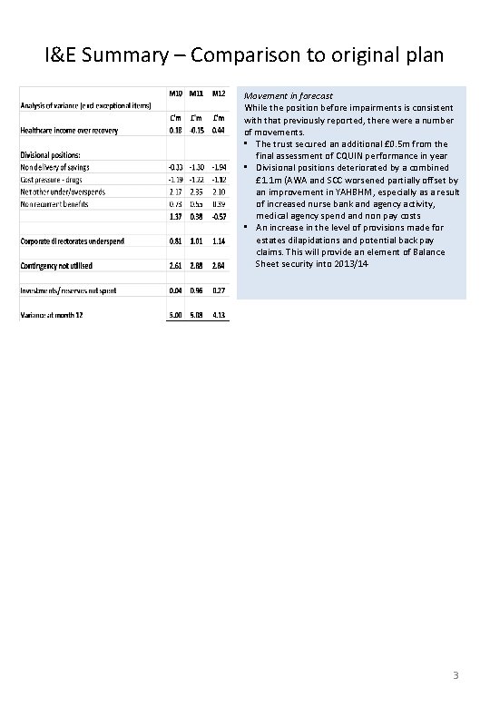 I&E Summary – Comparison to original plan Movement in forecast While the position before