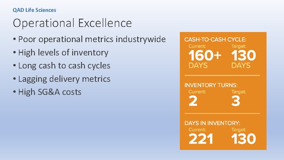 QAD Life Sciences Operational Excellence • Poor operational metrics industrywide • High levels of