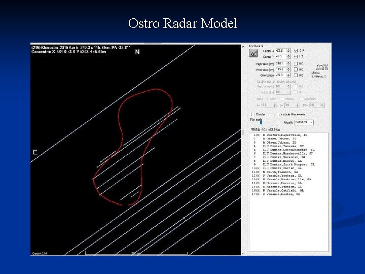 Ostro Radar Model 