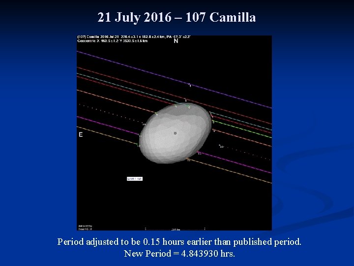 21 July 2016 – 107 Camilla Period adjusted to be 0. 15 hours earlier