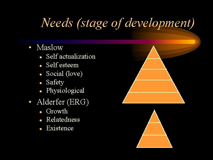 Needs (stage of development) • Maslow l l l Self actualization Self esteem Social
