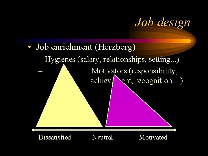 Job design • Job enrichment (Herzberg) – Hygienes (salary, relationships, setting. . . )