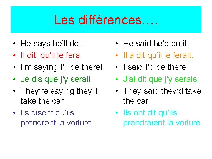 Les différences…. • • • He says he’ll do it Il dit qu’il le
