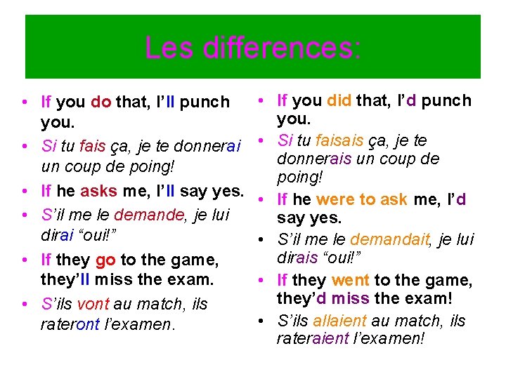 Les differences: • If you do that, I’ll punch you. • Si tu fais