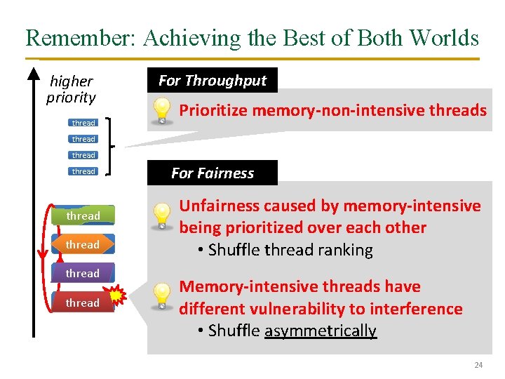 Remember: Achieving the Best of Both Worlds higher priority thread For Throughput Prioritize memory-non-intensive