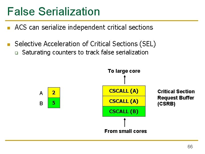 False Serialization n ACS can serialize independent critical sections n Selective Acceleration of Critical