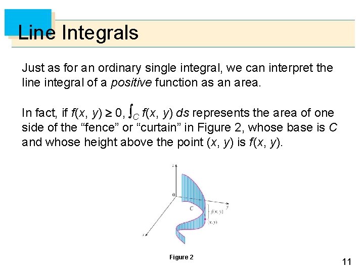 Line Integrals Just as for an ordinary single integral, we can interpret the line