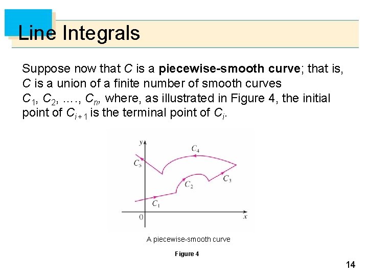 Line Integrals Suppose now that C is a piecewise-smooth curve; that is, C is