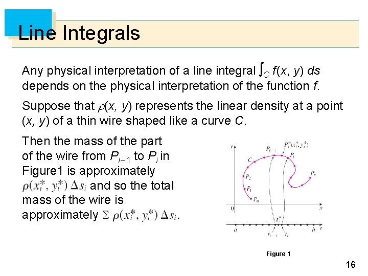 Line Integrals Any physical interpretation of a line integral C f (x, y) ds