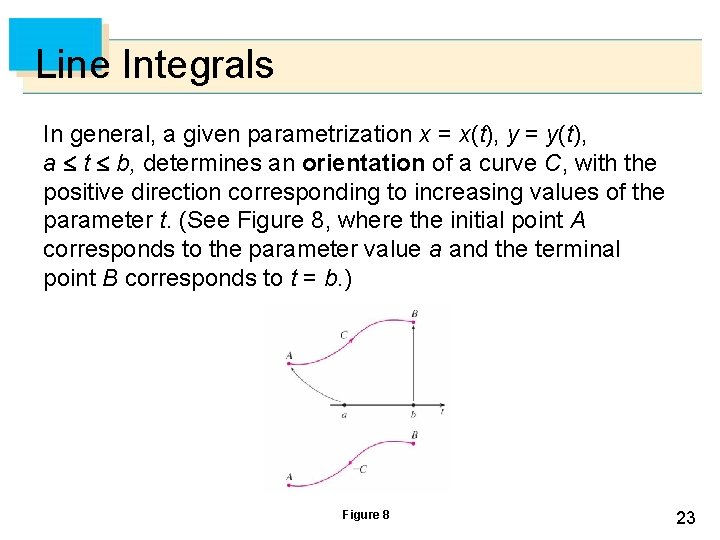 Line Integrals In general, a given parametrization x = x(t), y = y(t), a