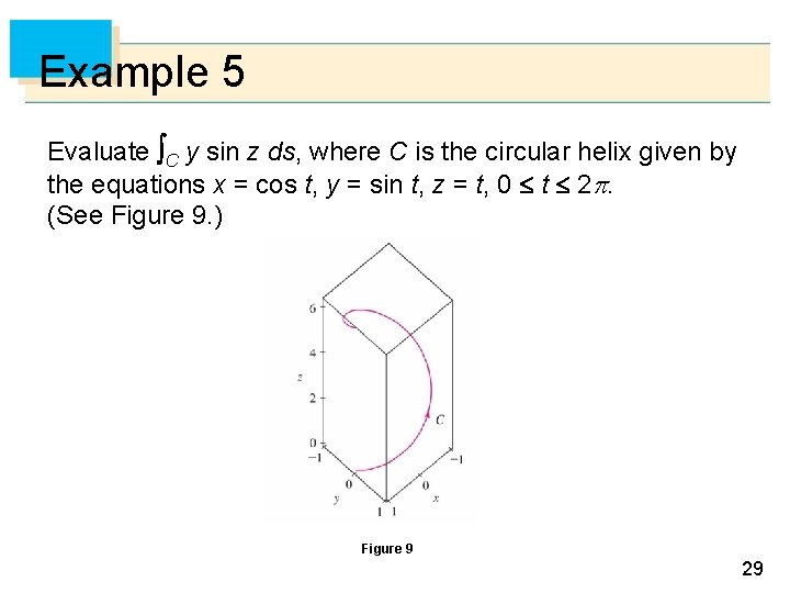 Example 5 Evaluate C y sin z ds, where C is the circular helix