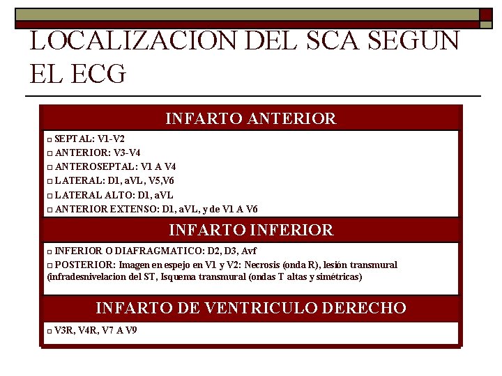 LOCALIZACIÓN DEL SCA SEGÚN EL ECG INFARTO ANTERIOR SEPTAL: V 1 -V 2 o