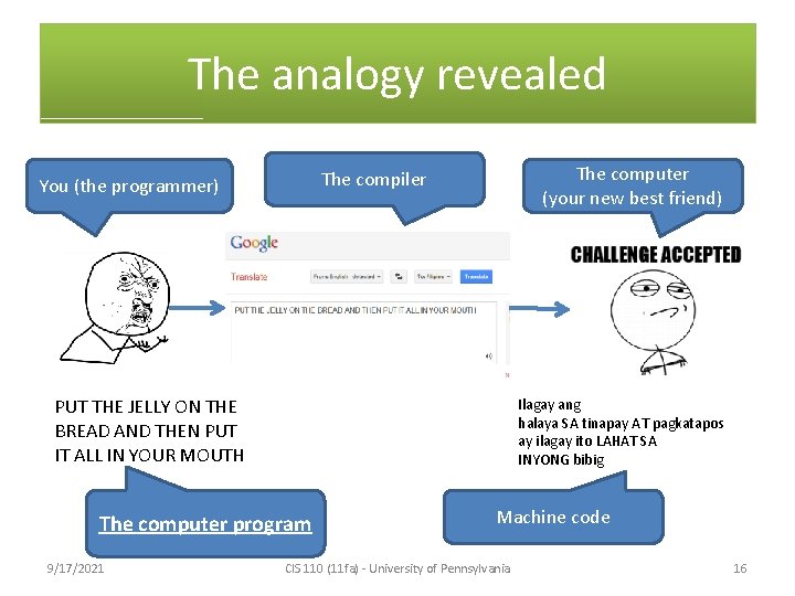 The analogy revealed The computer (your new best friend) The compiler You (the programmer)
