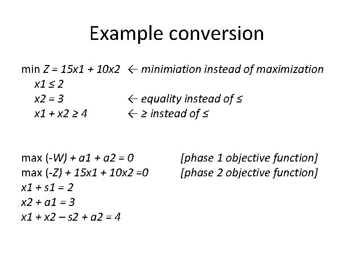 Example conversion min Z = 15 x 1 + 10 x 2 ← minimiation